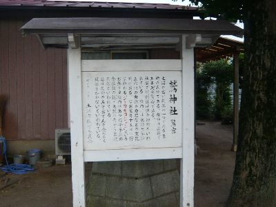 由来看板