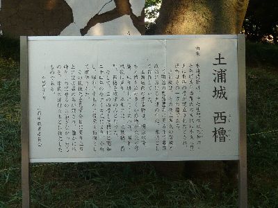 西櫓由来看板