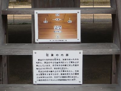 校倉の内部（一号建物）